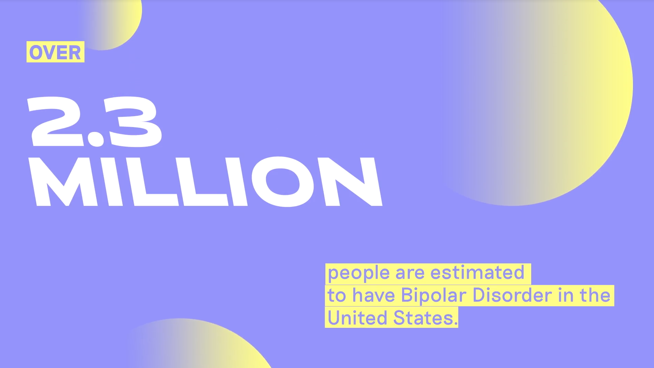 Let's Talk About... Bipolar Disorder